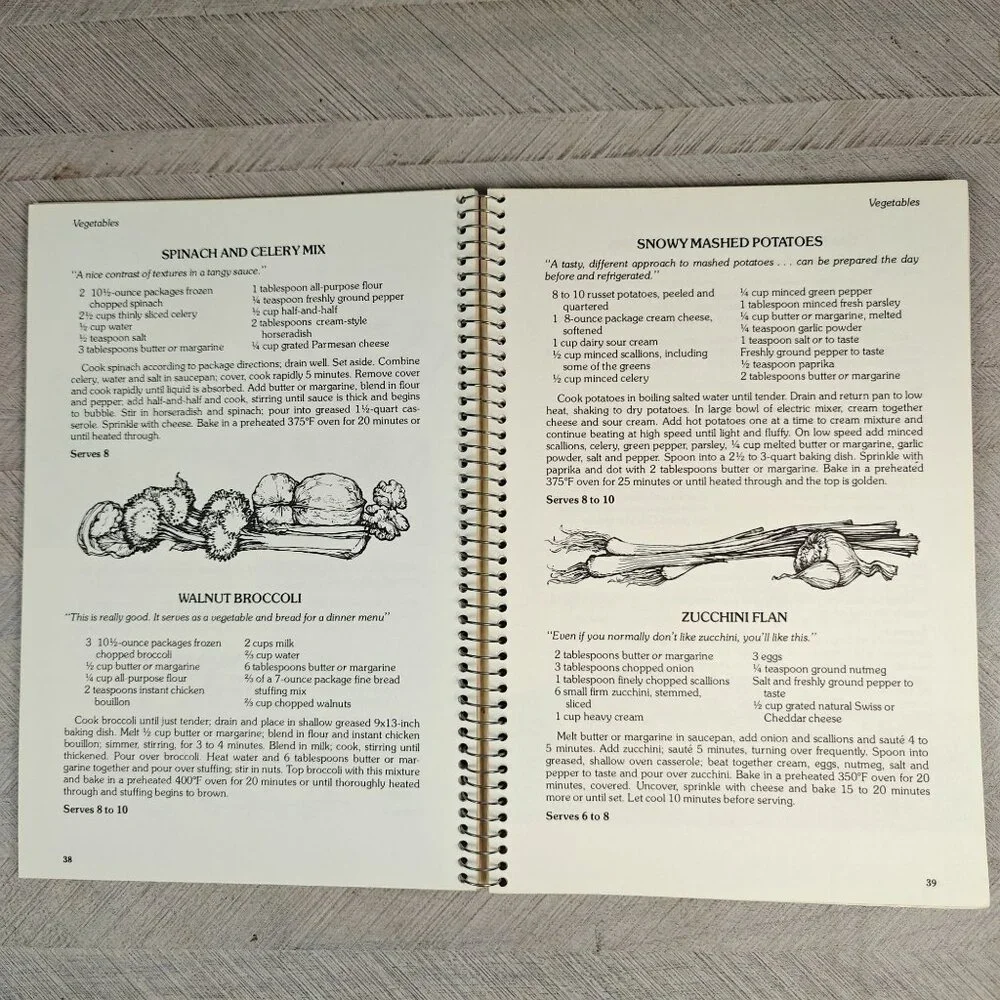 Miriam B. Loo Holiday Cookbook Spiral Bound 1979 Recipes Christmas Baking